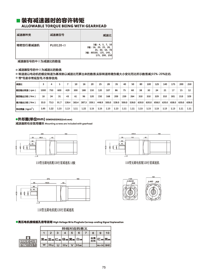 直流無刷電機(jī)尺寸圖.jpg 直流無刷電機(jī)尺寸圖.jpg